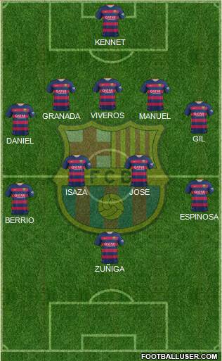 F.C. Barcelona Formation 2015