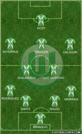 VfL Wolfsburg Formation 2015