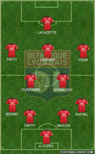 Olympique Lyonnais Formation 2015