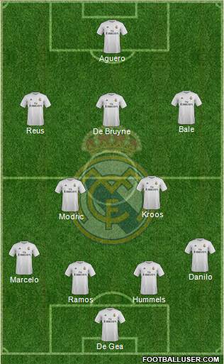 Real Madrid C.F. Formation 2015