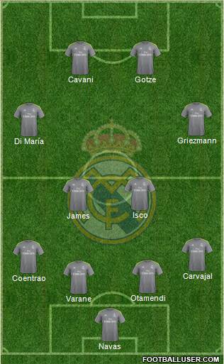 Real Madrid C.F. Formation 2015