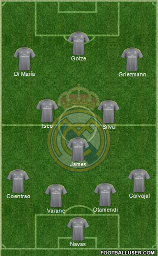 Real Madrid C.F. Formation 2015