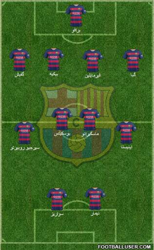 F.C. Barcelona Formation 2015