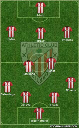 Athletic Club Formation 2015
