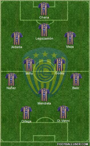 C Sportivo Luqueño Formation 2015