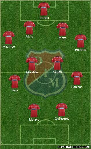 CD Independiente Medellín Formation 2015
