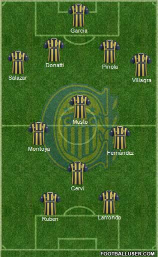 Rosario Central Formation 2015