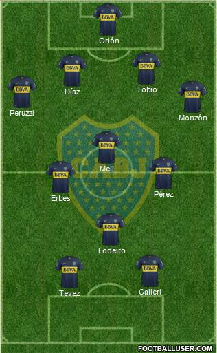 Boca Juniors Formation 2015