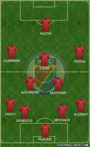 Haiti Formation 2015