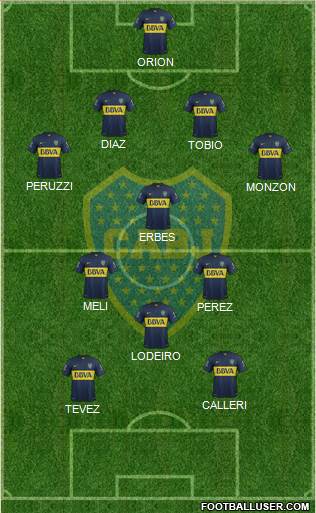 Boca Juniors Formation 2015