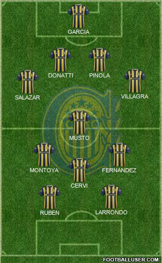 Rosario Central Formation 2015