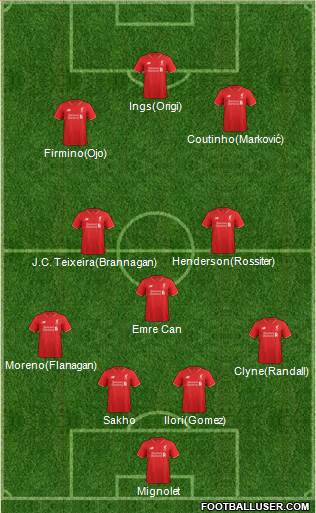 Liverpool Formation 2015
