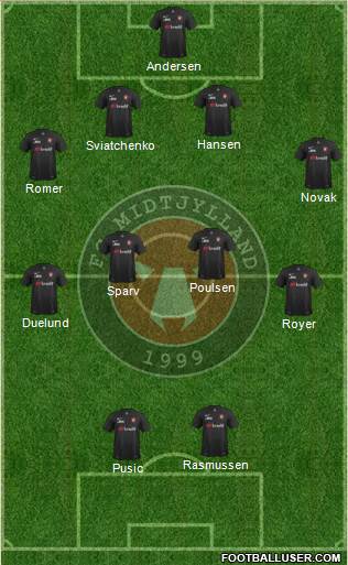 Football Club Midtjylland 1999 Formation 2015