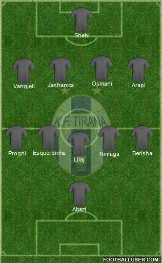 KF Tirana Formation 2015