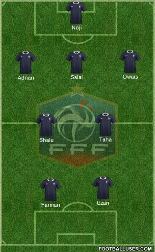 France Formation 2015