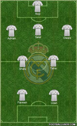 Real Madrid C.F. Formation 2015