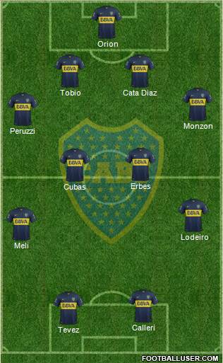 Boca Juniors Formation 2015