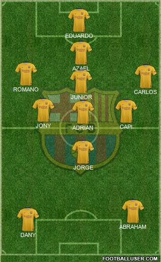 F.C. Barcelona Formation 2015