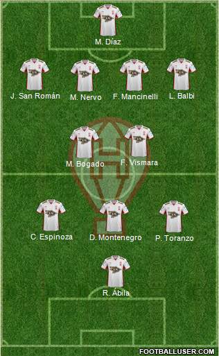 Huracán Formation 2015
