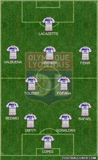 Olympique Lyonnais Formation 2015