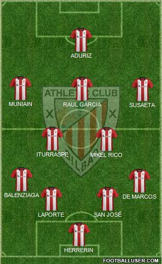 Athletic Club Formation 2015