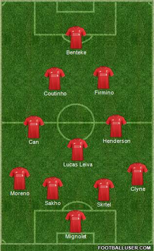 Liverpool Formation 2015