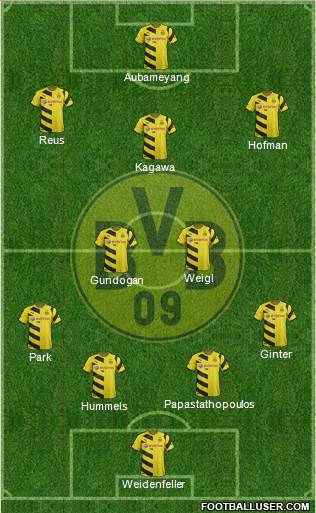 Borussia Dortmund Formation 2015
