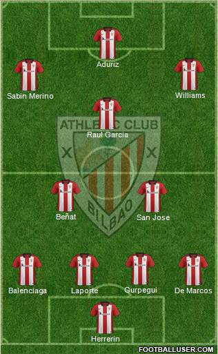 Athletic Club Formation 2015
