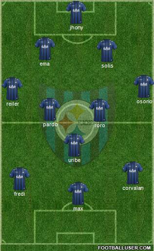 CD Huachipato Formation 2015