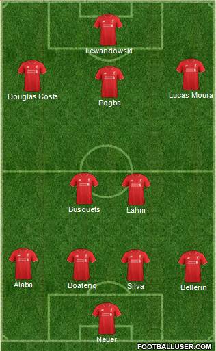 Liverpool Formation 2015