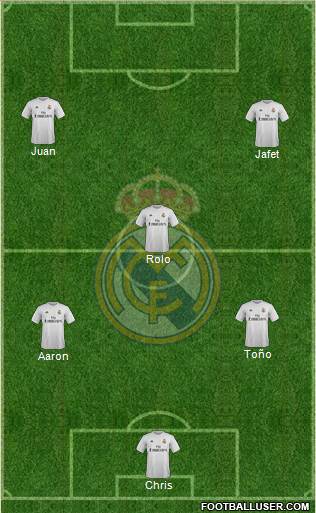 Real Madrid C.F. Formation 2015
