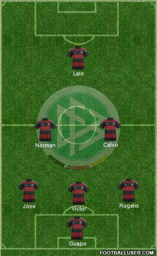Germany Formation 2015