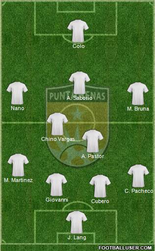 AD Municipal Puntarenas Formation 2015