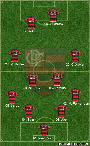 CR Flamengo Formation 2015