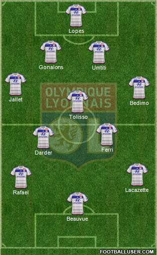 Olympique Lyonnais Formation 2015
