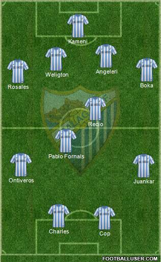 Málaga C.F. B Formation 2015