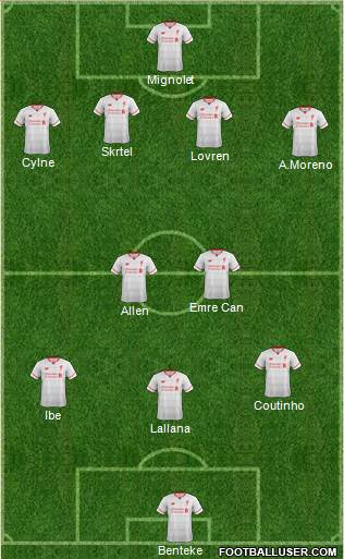 Liverpool Formation 2015