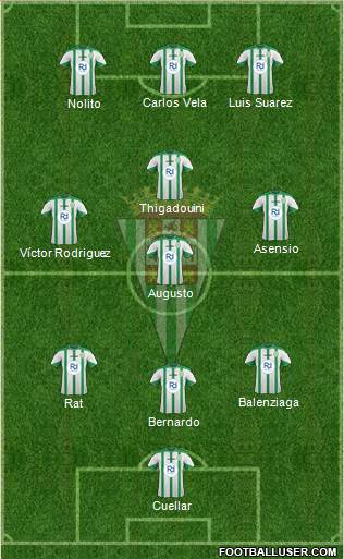 Córdoba C.F., S.A.D. Formation 2015