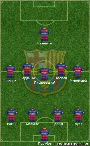 F.C. Barcelona Formation 2015