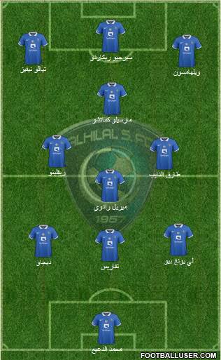 Al-Hilal (KSA) Formation 2015