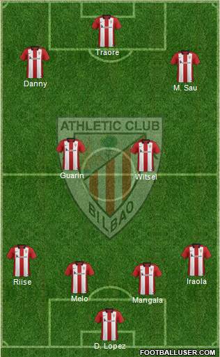 Athletic Club Formation 2015