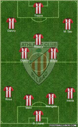 Athletic Club Formation 2015