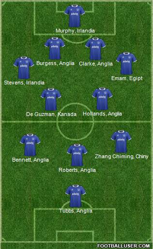 Portsmouth Formation 2015