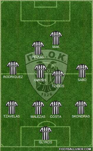 AS PAOK Salonika Formation 2015