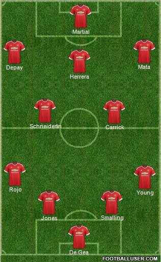 Manchester United Formation 2015