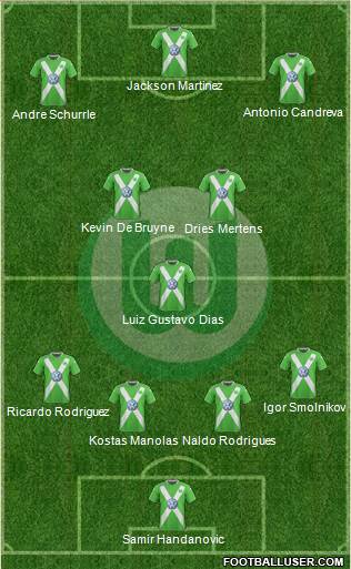 VfL Wolfsburg Formation 2015