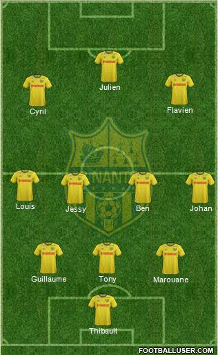 FC Nantes Formation 2015