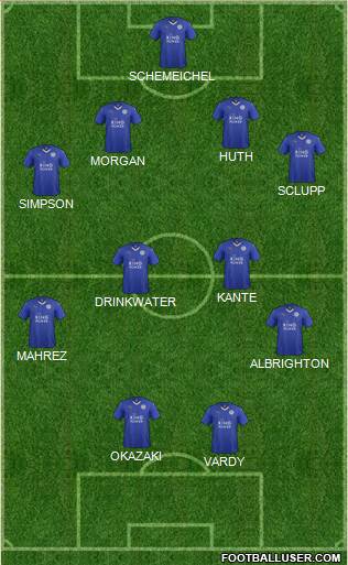 Leicester City Formation 2015