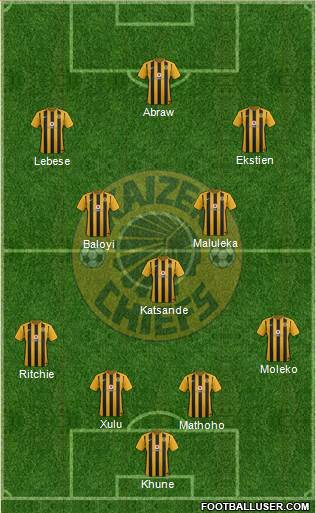 Kaizer Chiefs Formation 2015