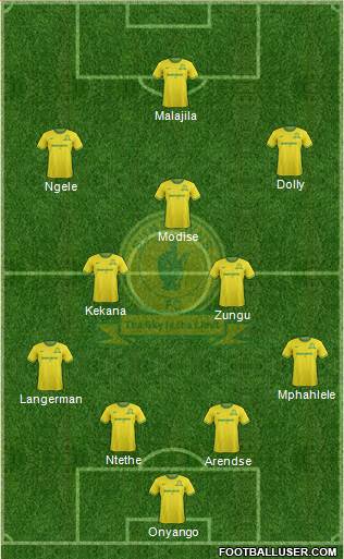 Mamelodi Sundowns football formation